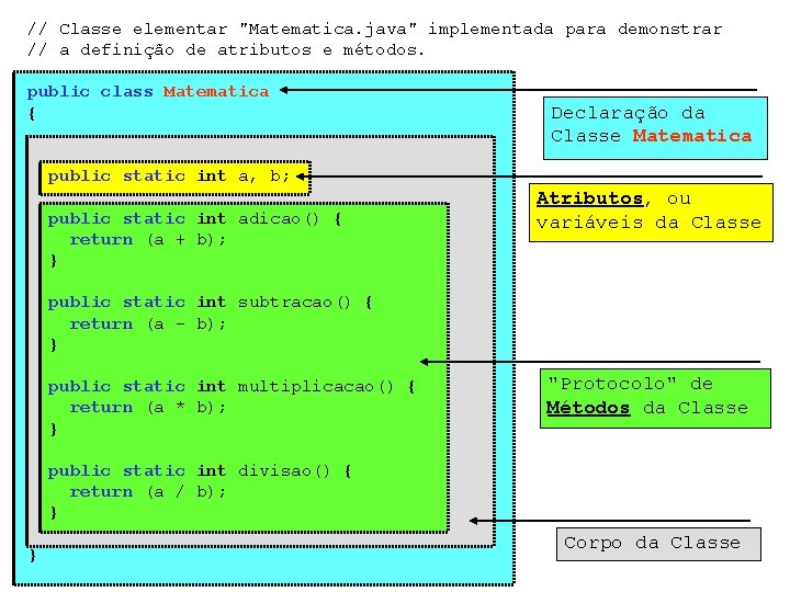 // Classe elementar "Matematica. java" implementada para demonstrar // a definição de atributos e