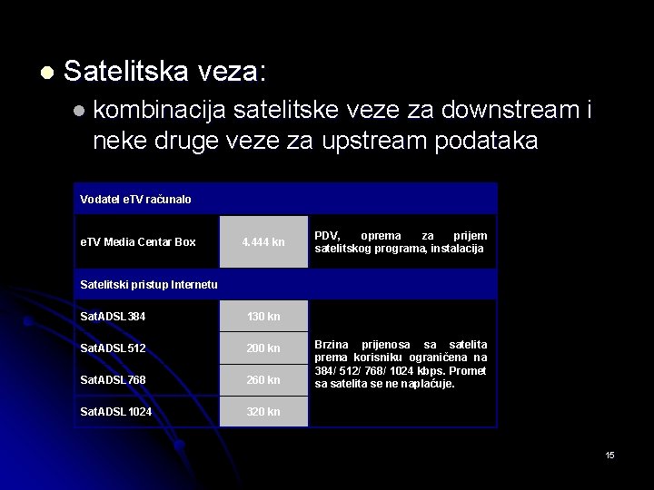 l Satelitska veza: l kombinacija satelitske veze za downstream i neke druge veze za