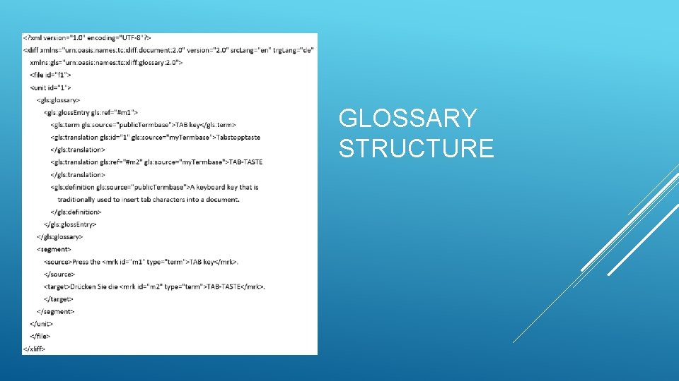 GLOSSARY STRUCTURE 