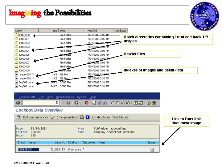 Imagining the Possibilities Batch directories containing Front and back Tiff Images Header files Indexes