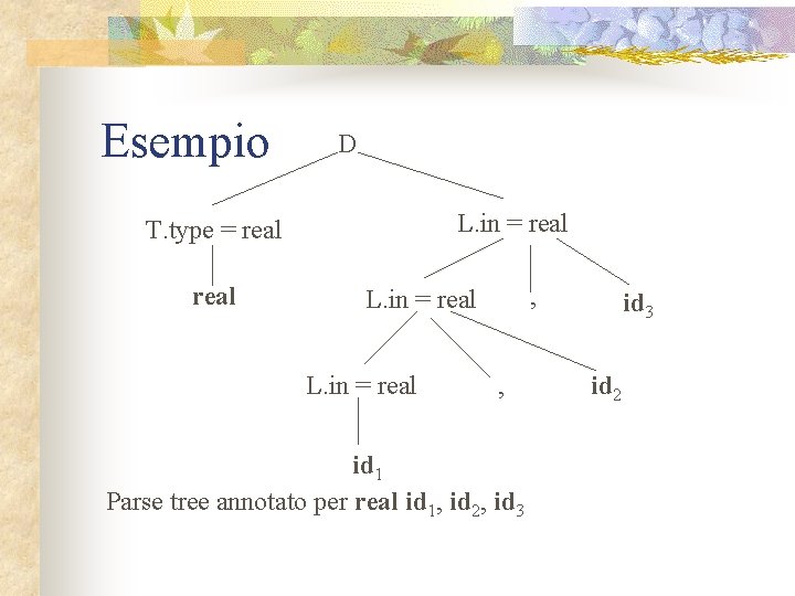 Esempio D L. in = real T. type = real , L. in =