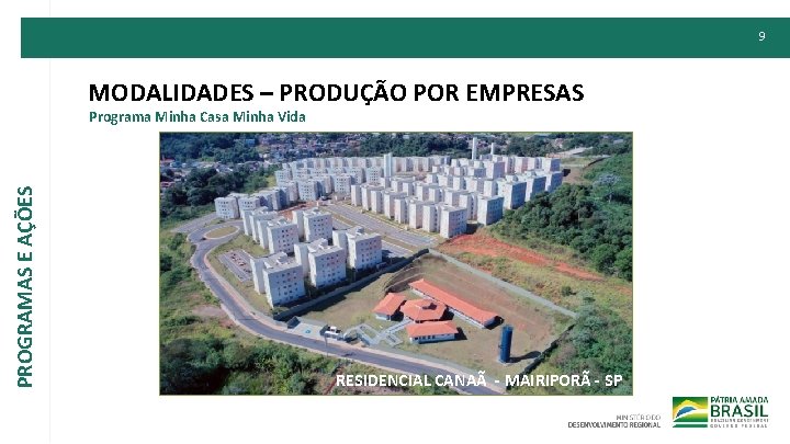 9 MODALIDADES – PRODUÇÃO POR EMPRESAS PROGRAMAS E AÇÕES Programa Minha Casa Minha Vida