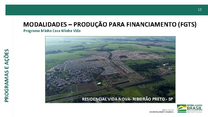 12 MODALIDADES – PRODUÇÃO PARA FINANCIAMENTO (FGTS) PROGRAMAS E AÇÕES Programa Minha Casa Minha