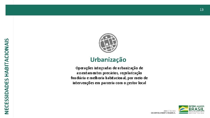 NECESSIDADES HABITACIONAIS 13 Urbanização Operações integradas de urbanização de assentamentos precários, regularização fundiária e