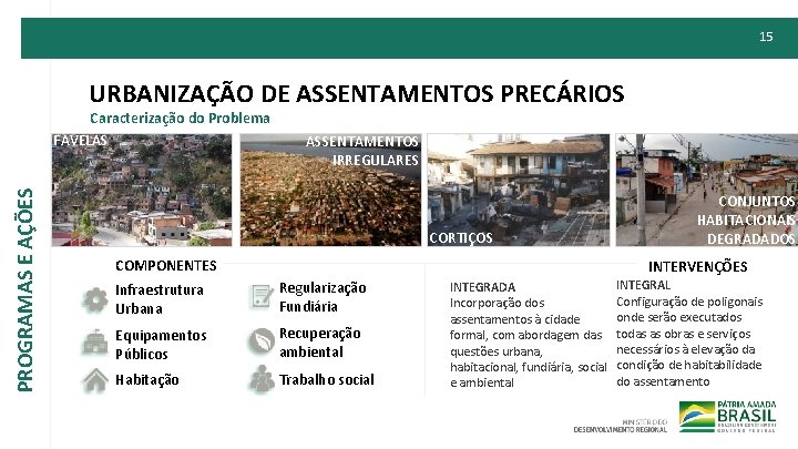 15 URBANIZAÇÃO DE ASSENTAMENTOS PRECÁRIOS PROGRAMAS E AÇÕES Caracterização do Problema FAVELAS ASSENTAMENTOS IRREGULARES