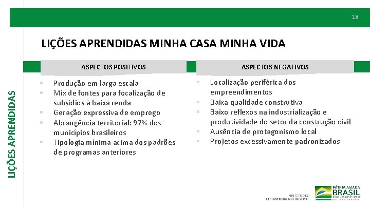 18 LIÇÕES APRENDIDAS MINHA CASA MINHA VIDA LIÇÕES APRENDIDAS ASPECTOS POSITIVOS § § §