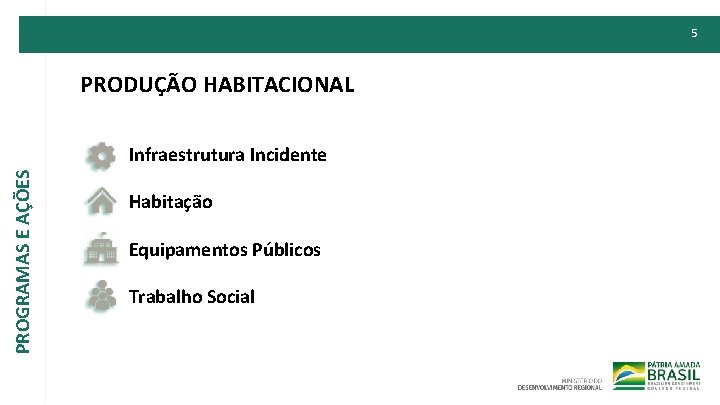 5 PRODUÇÃO HABITACIONAL PROGRAMAS E AÇÕES Infraestrutura Incidente Habitação Equipamentos Públicos Trabalho Social 