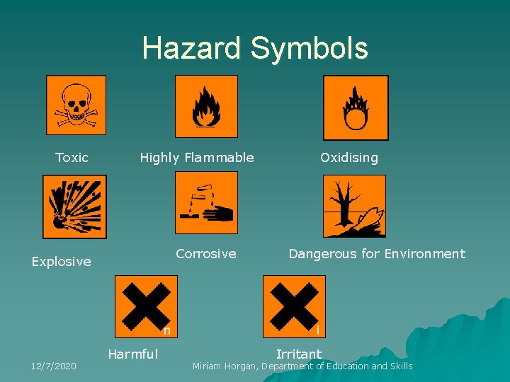 Hazard Symbols Toxic Highly Flammable Corrosive Explosive n 12/7/2020 Harmful Oxidising Dangerous for Environment