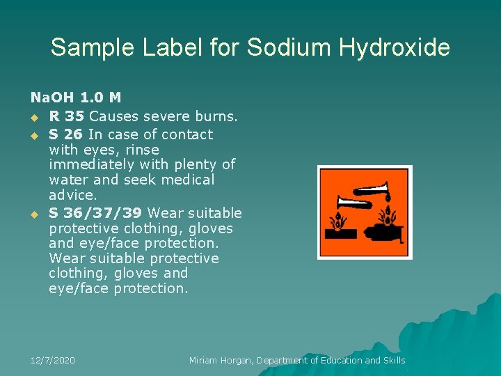 Sample Label for Sodium Hydroxide Na. OH 1. 0 M u R 35 Causes