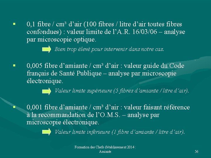 § 0, 1 fibre / cm³ d’air (100 fibres / litre d’air toutes fibres