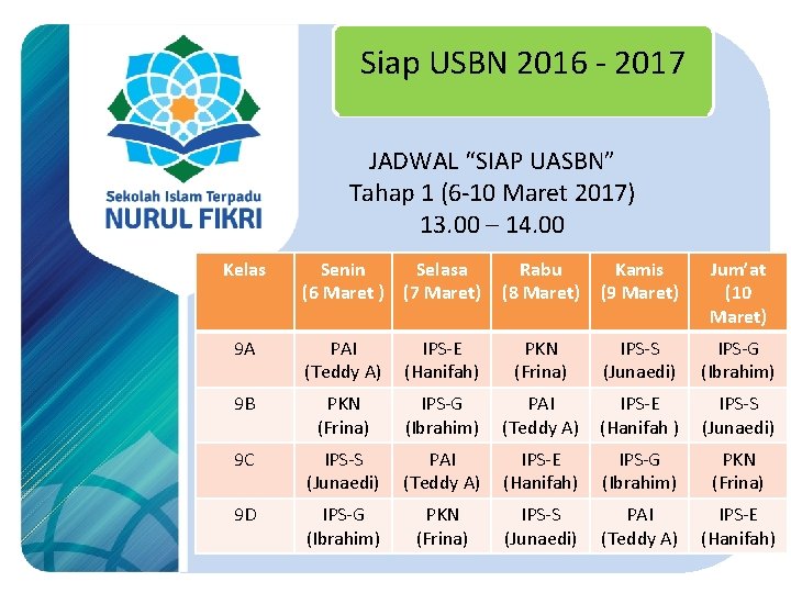 Siap USBN 2016 - 2017 JADWAL “SIAP UASBN” Tahap 1 (6 -10 Maret 2017)