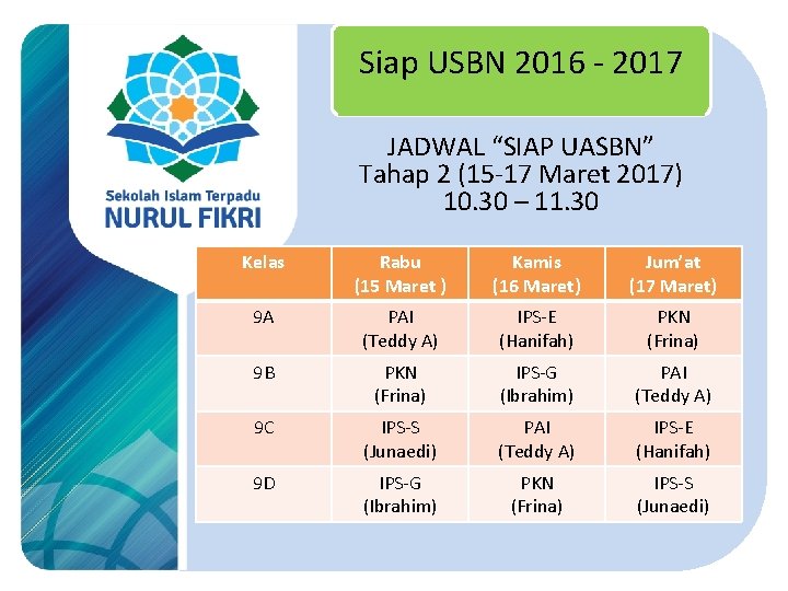 Siap USBN 2016 - 2017 JADWAL “SIAP UASBN” Tahap 2 (15 -17 Maret 2017)
