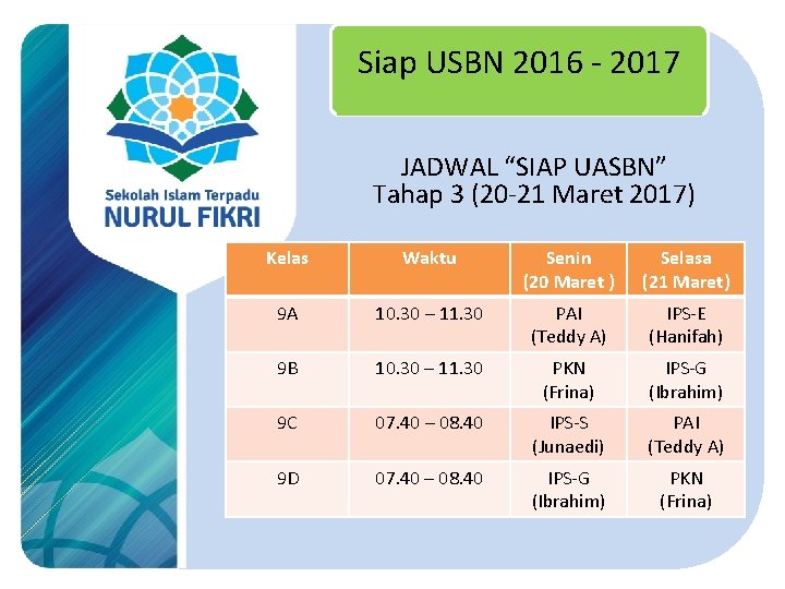 Siap USBN 2016 - 2017 JADWAL “SIAP UASBN” Tahap 3 (20 -21 Maret 2017)