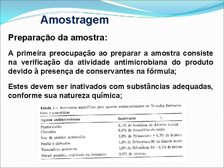 Amostragem Preparação da amostra: A primeira preocupação ao preparar a amostra consiste na verificação