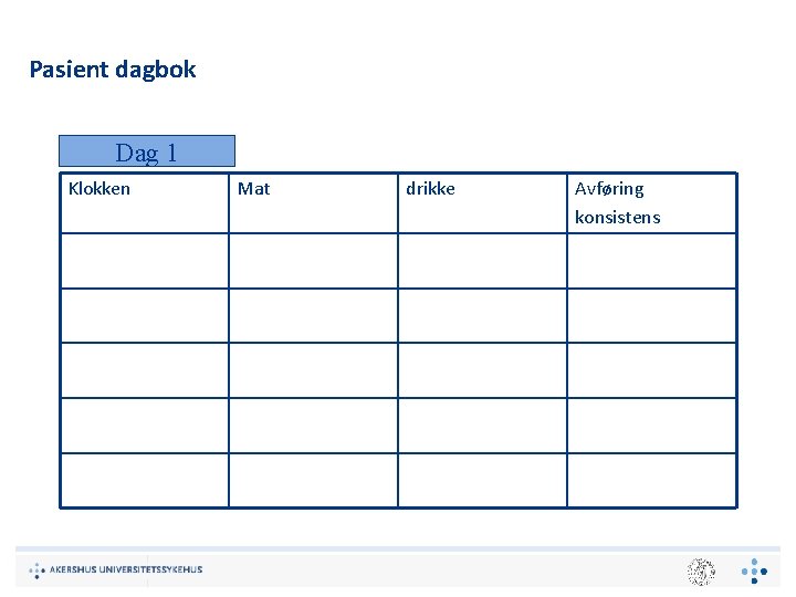 Pasient dagbok Dag 1 Klokken Mat drikke Avføring konsistens 