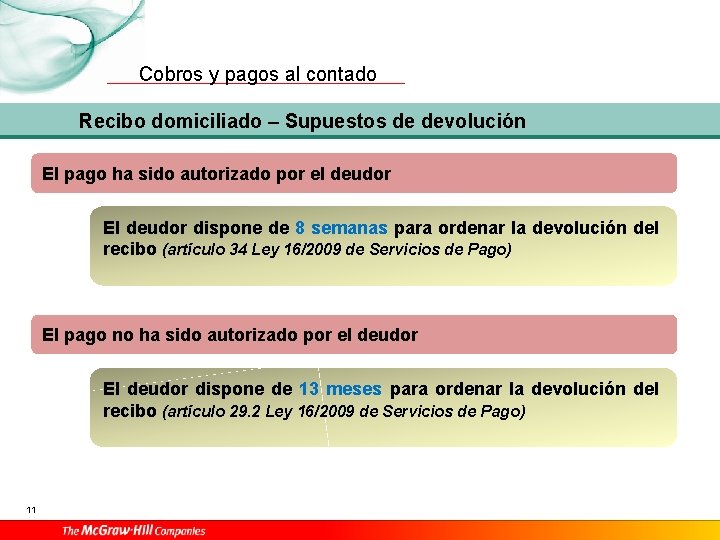 Cobros y pagos al contado Recibo domiciliado – Supuestos de devolución El pago ha Cobros y pagos al contado Recibo domiciliado – Supuestos de devolución El pago ha