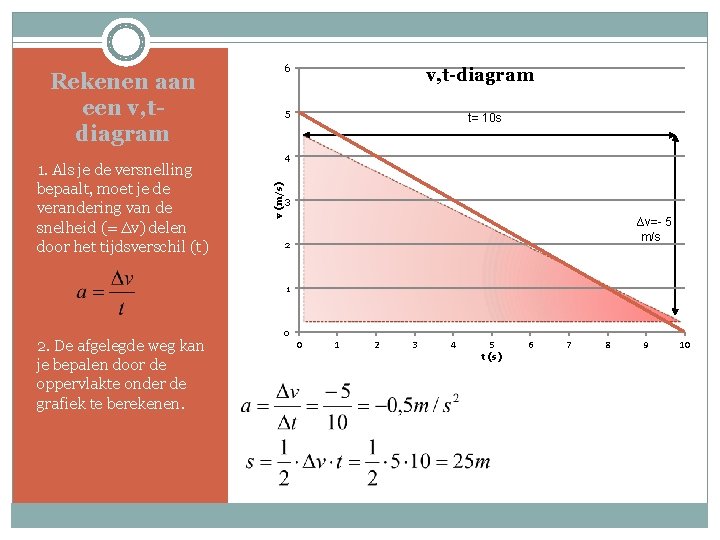 6 Rekenen aan een v, tdiagram 5 t= 10 s 4 v (m/s) 1.