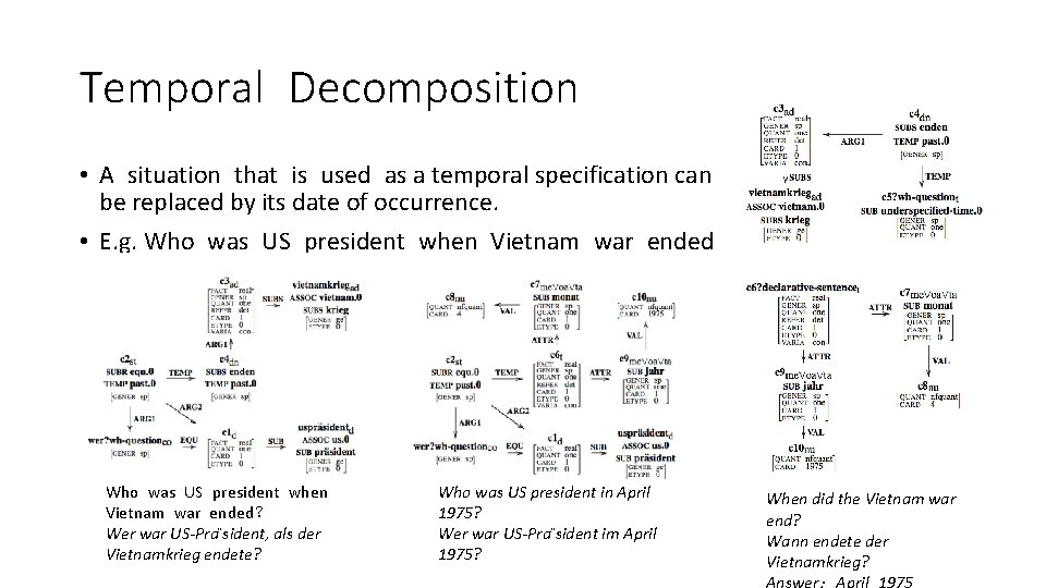 Temporal Decomposition • A situation that is used as a temporal specification can be