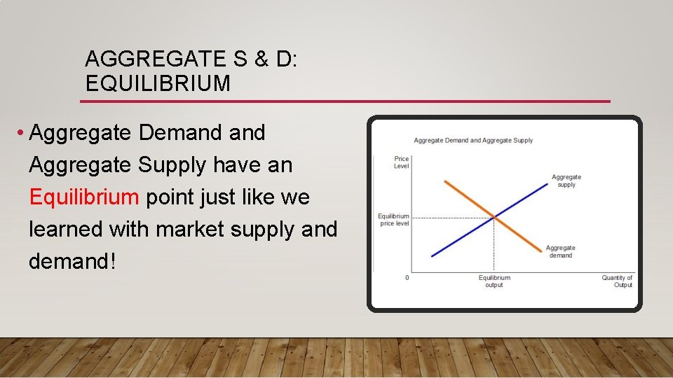 AGGREGATE S & D: EQUILIBRIUM • Aggregate Demand Aggregate Supply have an Equilibrium point