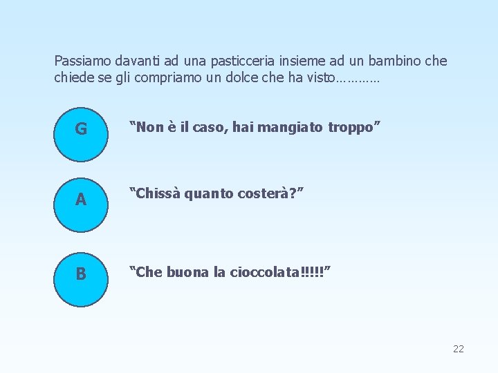 Passiamo davanti ad una pasticceria insieme ad un bambino che chiede se gli compriamo