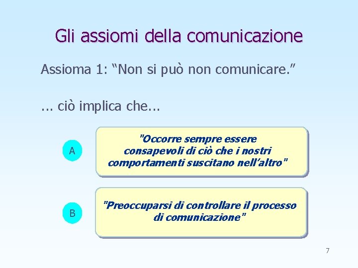 Gli assiomi della comunicazione Assioma 1: “Non si può non comunicare. ”. . .