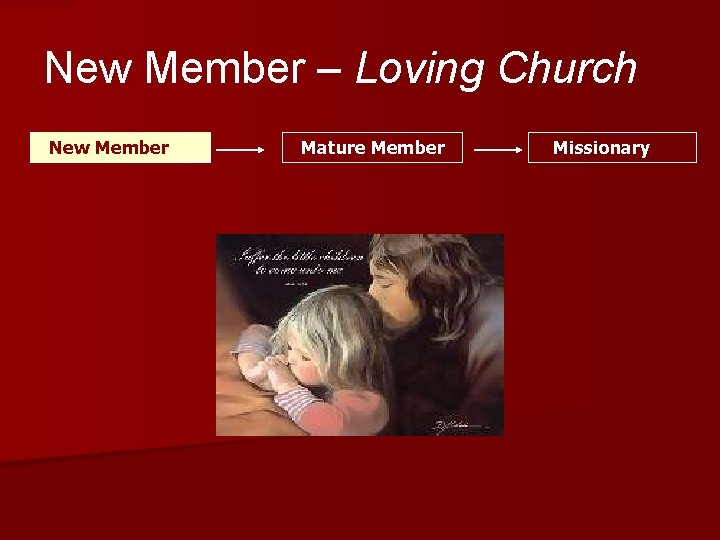 New Member – Loving Church New Member Mature Member Missionary 