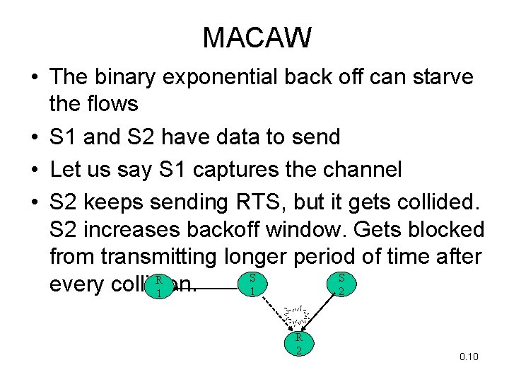MACAW • The binary exponential back off can starve the flows • S 1