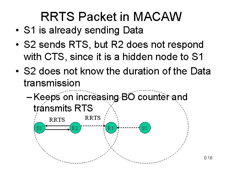 RRTS Packet in MACAW • S 1 is already sending Data • S 2