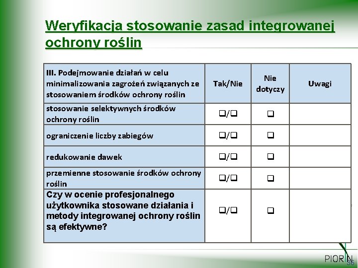 Weryfikacja stosowanie zasad integrowanej ochrony roślin III. Podejmowanie działań w celu minimalizowania zagrożeń związanych