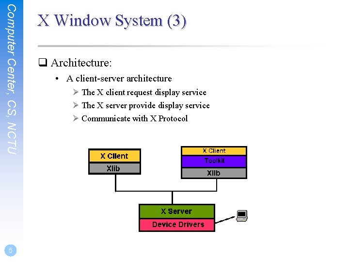 Computer Center, CS, NCTU 5 X Window System (3) q Architecture: • A client-server