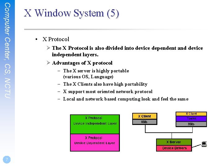 Computer Center, CS, NCTU 7 X Window System (5) • X Protocol Ø The