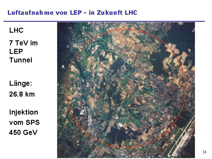 Luftaufnahme von LEP - in Zukunft LHC 7 Te. V im LEP Tunnel Länge: