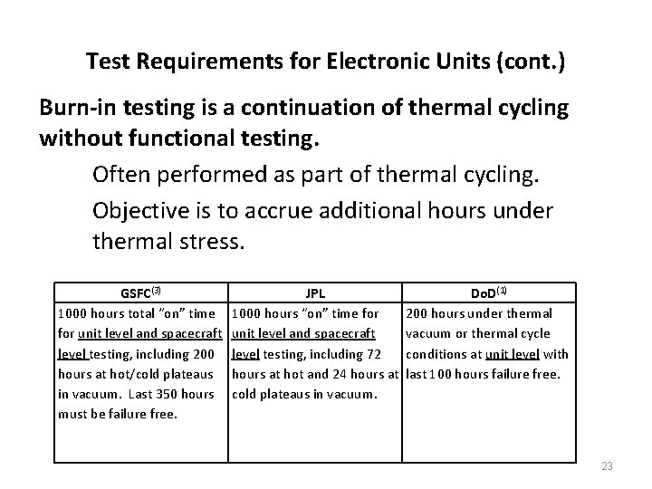 Test Requirements for Electronic Units (cont. ) Burn-in testing is a continuation of thermal