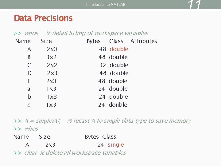 Introduction to MATLAB Data Precisions 11 >> whos % detail listing of workspace variables