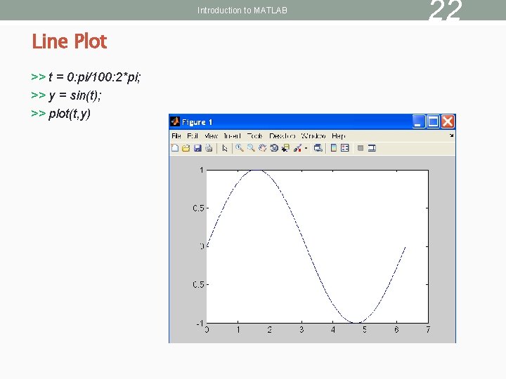 Introduction to MATLAB Line Plot >> t = 0: pi/100: 2*pi; >> y =