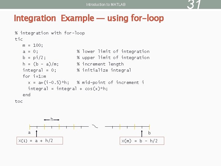 Introduction to MATLAB Integration Example — using for-loop % integration with for-loop tic m