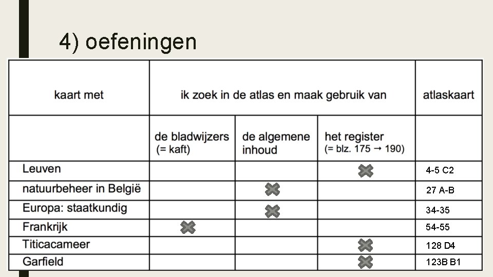 4) oefeningen 4 -5 C 2 27 A-B 34 -35 54 -55 128 D