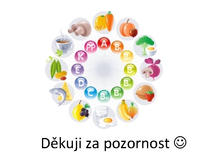 Děkuji za pozornost 