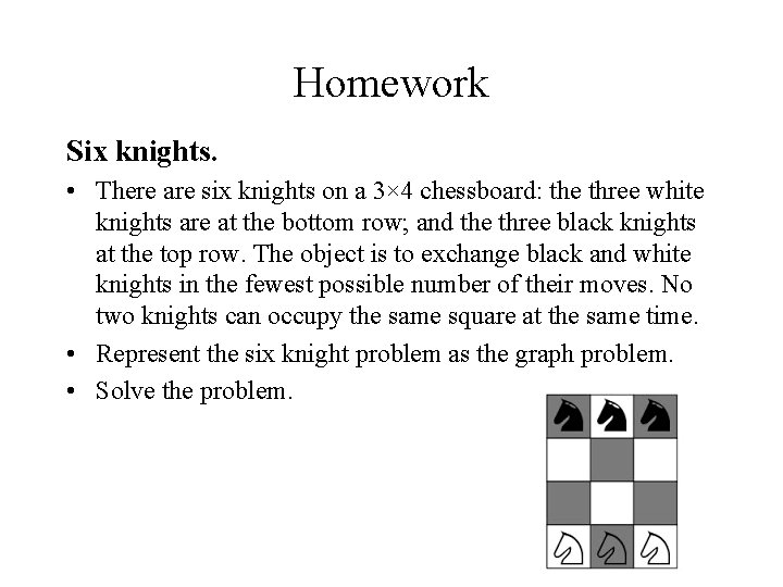 Homework Six knights. • There are six knights on a 3× 4 chessboard: the