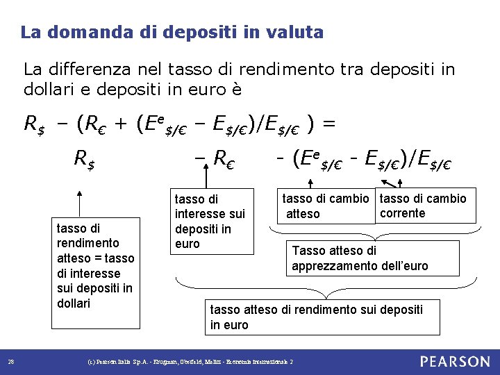 La domanda di depositi in valuta La differenza nel tasso di rendimento tra depositi