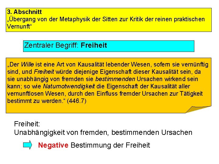 3. Abschnitt „Übergang von der Metaphysik der Sitten zur Kritik der reinen praktischen Vernunft“