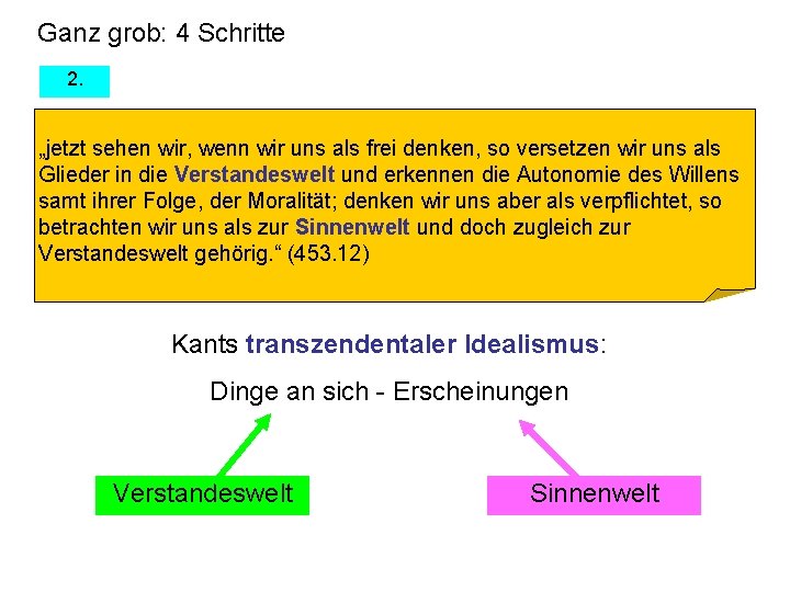 Ganz grob: 4 Schritte 2. „jetzt sehen wir, wenn wir uns als frei denken,