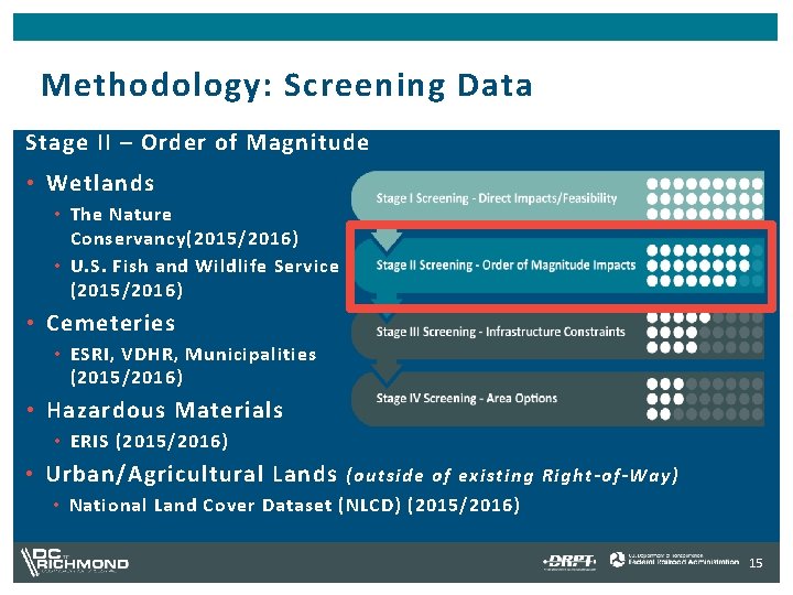 Methodology: Screening Data Stage II – Order of Magnitude • Wetlands • The Nature