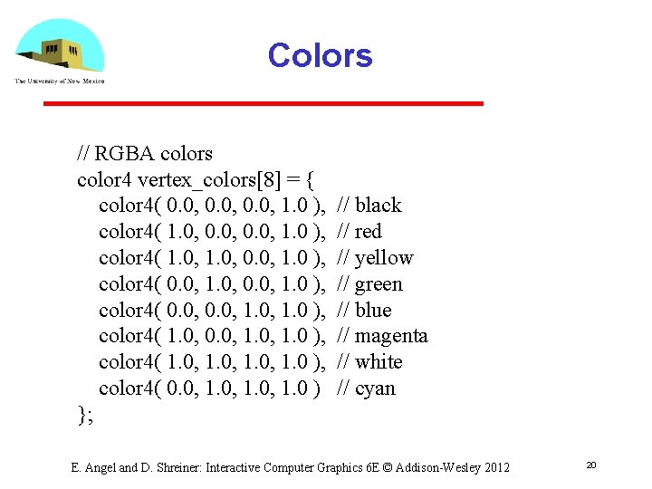 Colors // RGBA colors color 4 vertex_colors[8] = { color 4( 0. 0, 1.