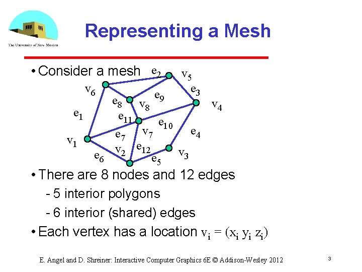 Representing a Mesh • Consider a mesh e 2 v 6 e 1 v