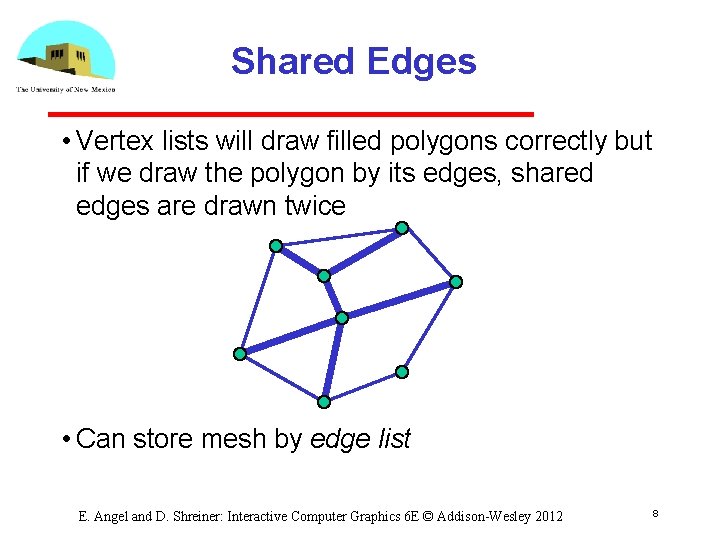 Shared Edges • Vertex lists will draw filled polygons correctly but if we draw