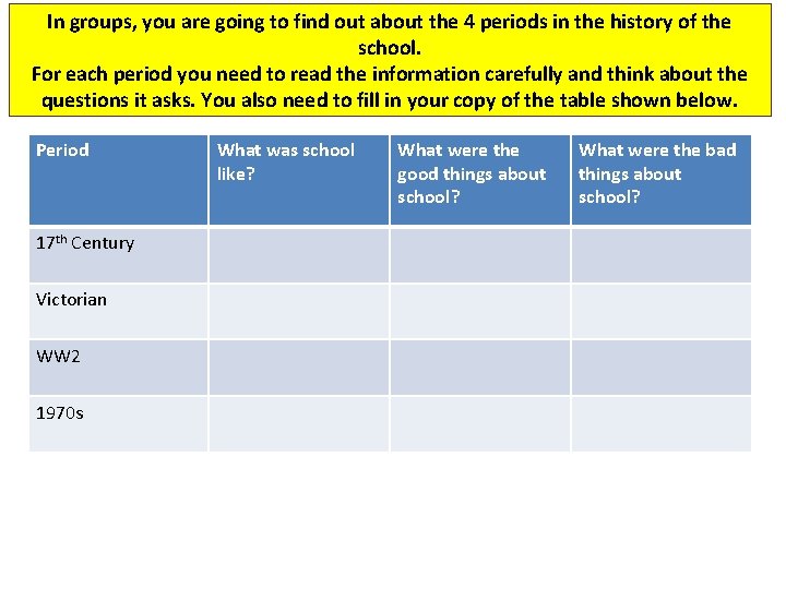 In groups, you are going to find out about the 4 periods in the