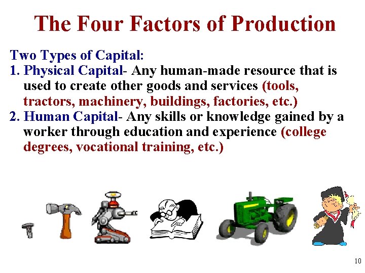 The Four Factors of Production Two Types of Capital: 1. Physical Capital- Any human-made