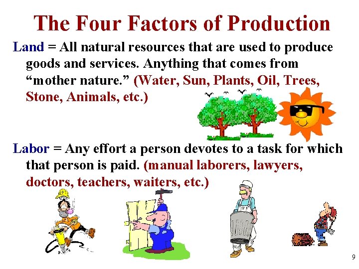 The Four Factors of Production Land = All natural resources that are used to