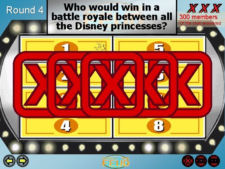 Round 4 Who would win in a battle royale between all the Disney princesses?